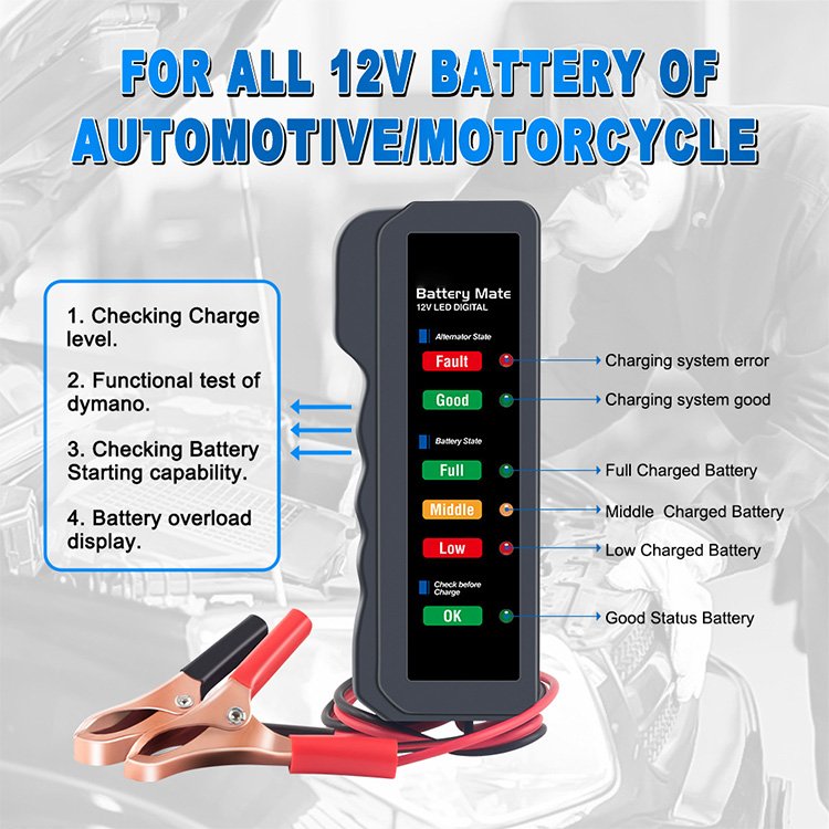 Lithium Lead Acid Battery Charging Starting Capacity Function Overload Test 12V Auto Battery Tester