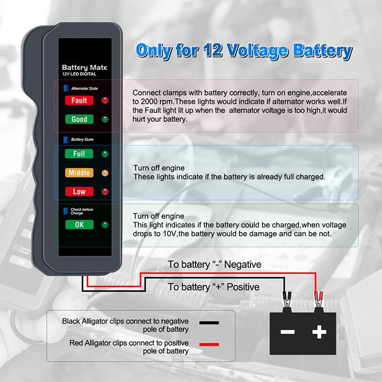 Lithium Lead Acid Battery Charging Starting Capacity Function Overload Test 12V Auto Battery Tester