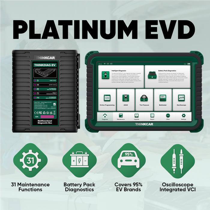 Thinkcar THINKTOOL CE EVD For Electric New Energy Vehicles Battery Pack Diagnostics Programming ECU CODING EV Diagnostic Tool