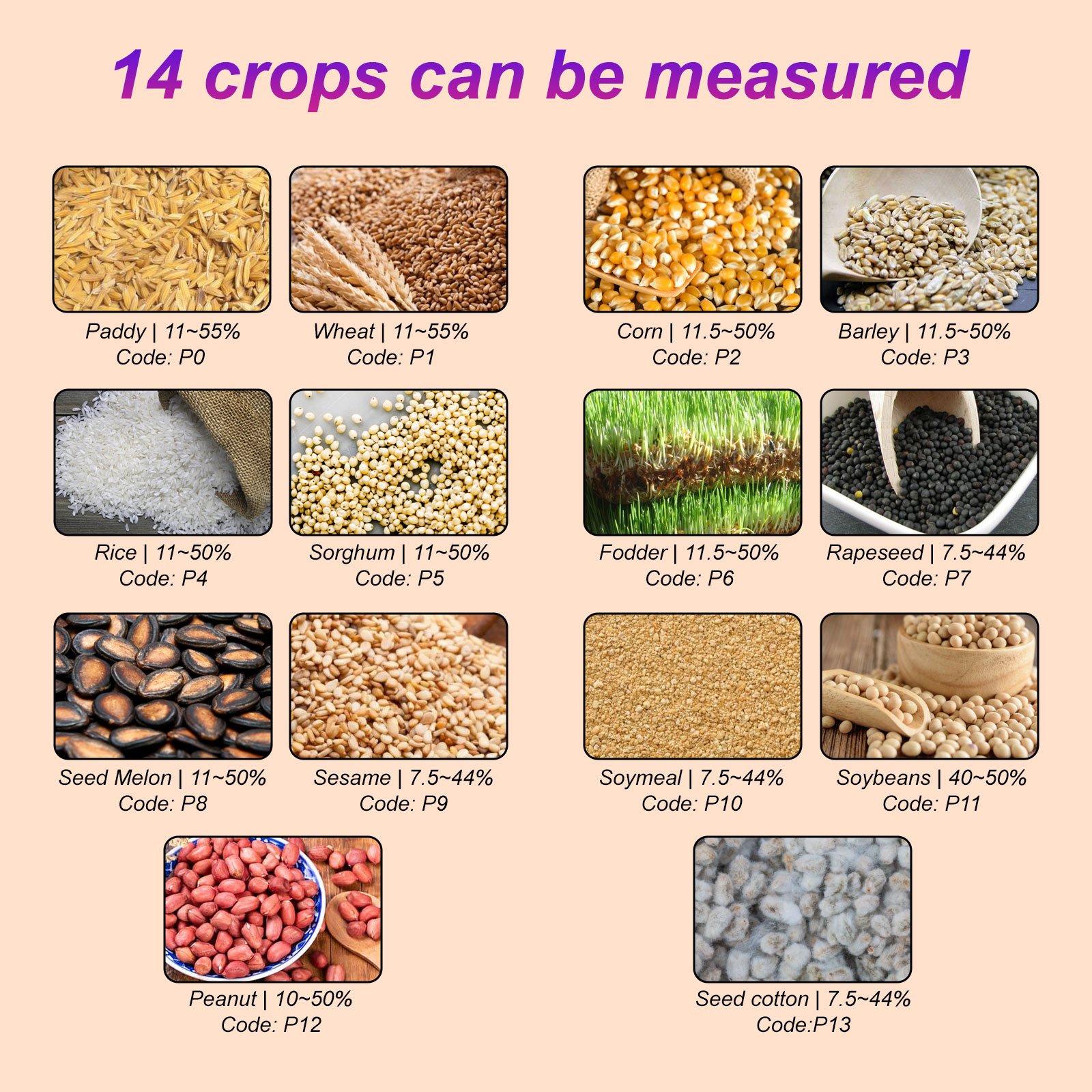 Grain Moisture Meter Water Content Analyzer with 11.81" Metal Probe for 14 Grains Wheat Corn Rice Peanut Soybean