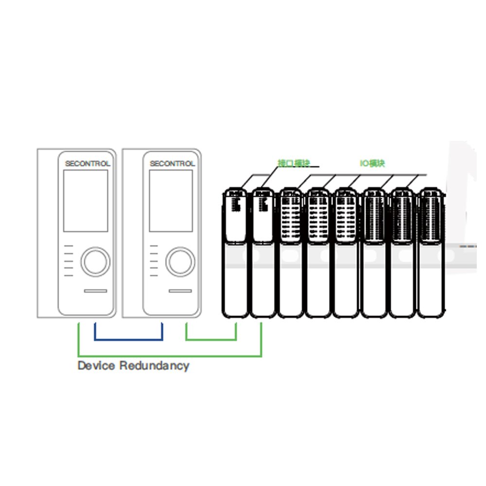 Series Analog PLC Digital Output Module delta plc software plc delta for industry system PAC programmable controller