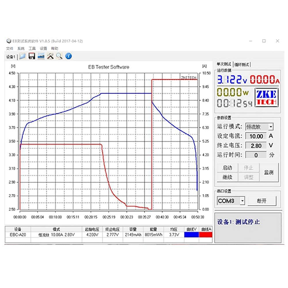 Hot Sale Zketech EBC-A20 5A Charge 20A Discharger 85W Li-ion &Lead-acid Batteries Capacity Analyzer Tester