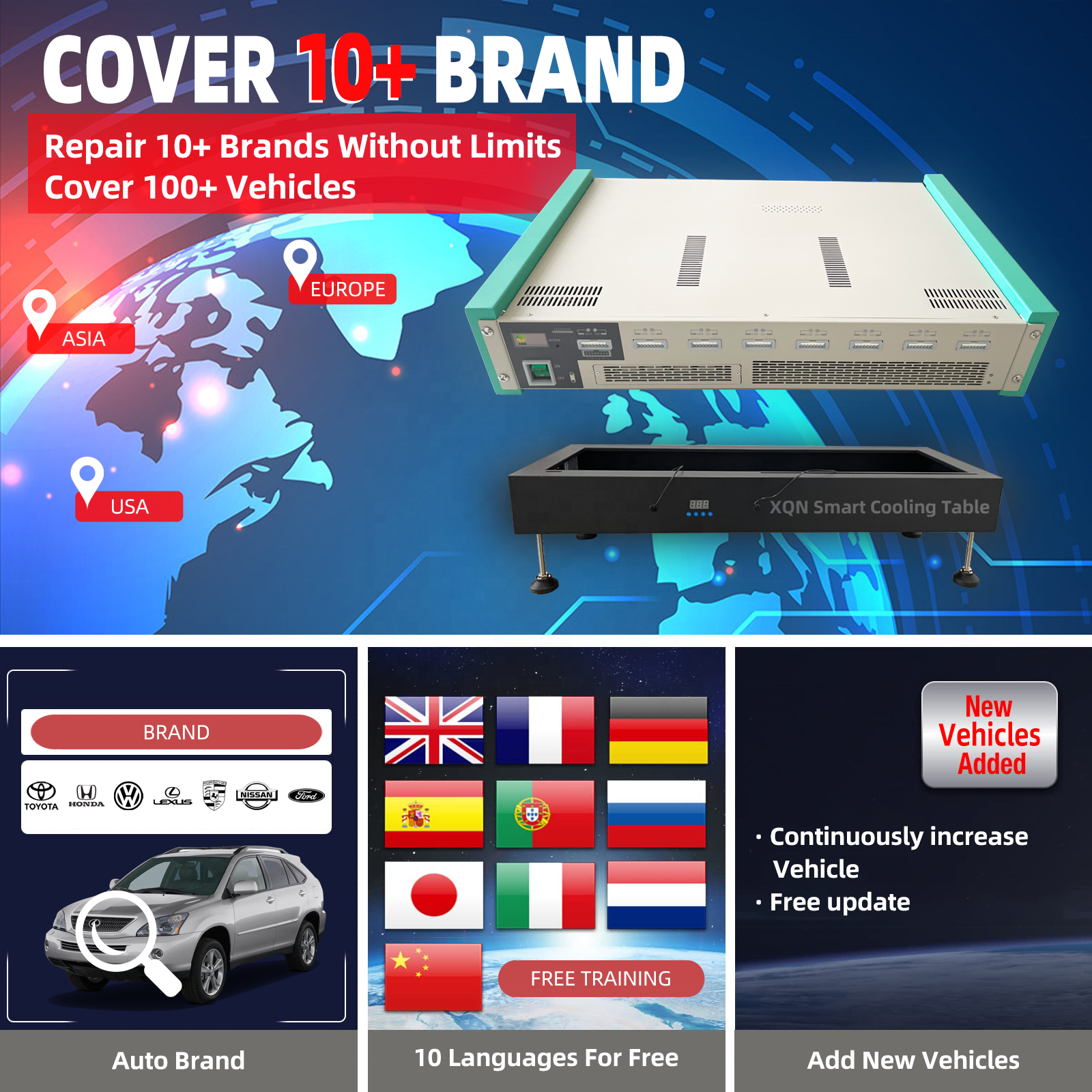 Smart Battery regeneration device machine Hybrid battery charger discharger testing balancing system diagnostic equipment
