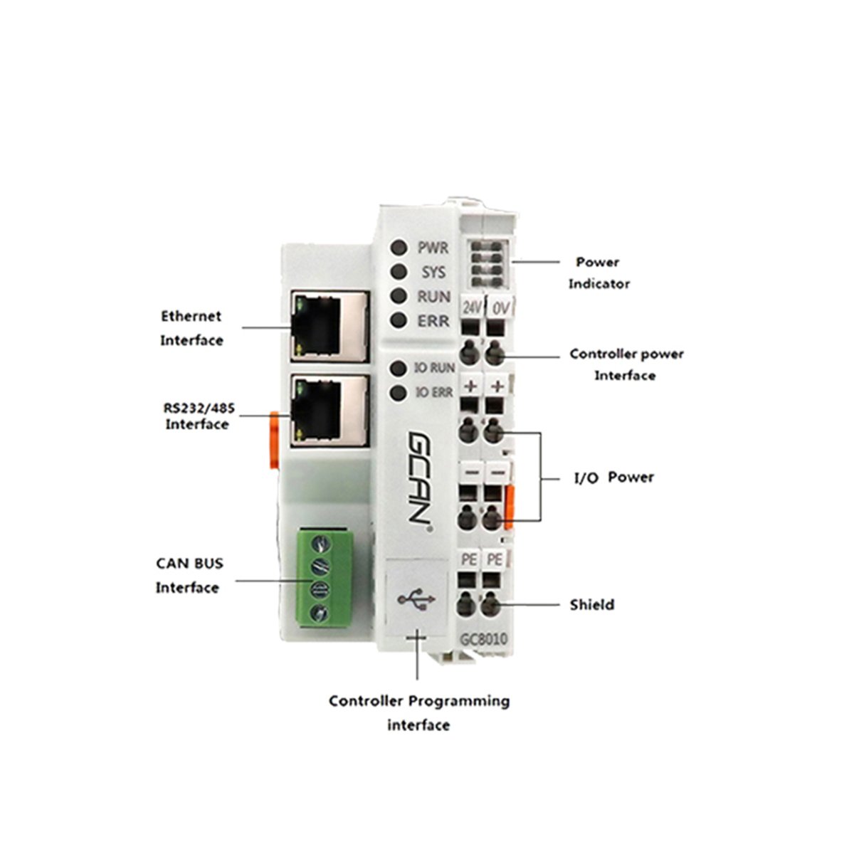 Brand New Original Spot PLC Programming Controller Gcan Module Controller PLC