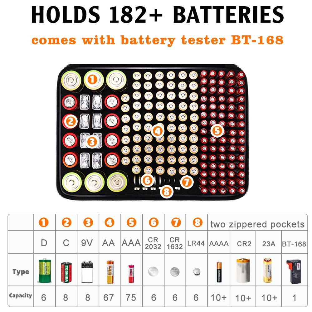 Battery Organizer Fireproof Battery Organizer Storage Case with Tester(BT168) Waterproof Hard Holder Box with Cover