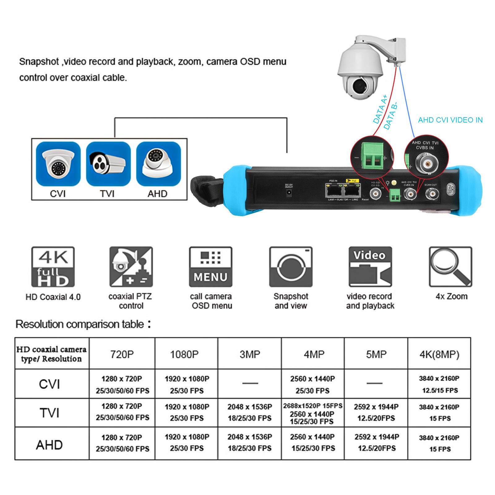 NF-IPC716 7 Inch touch Screen ADHS Plus Factory Price 4K Camera Tester CCTV Monitor For TVI CVI AHD SDI IP Camera Security