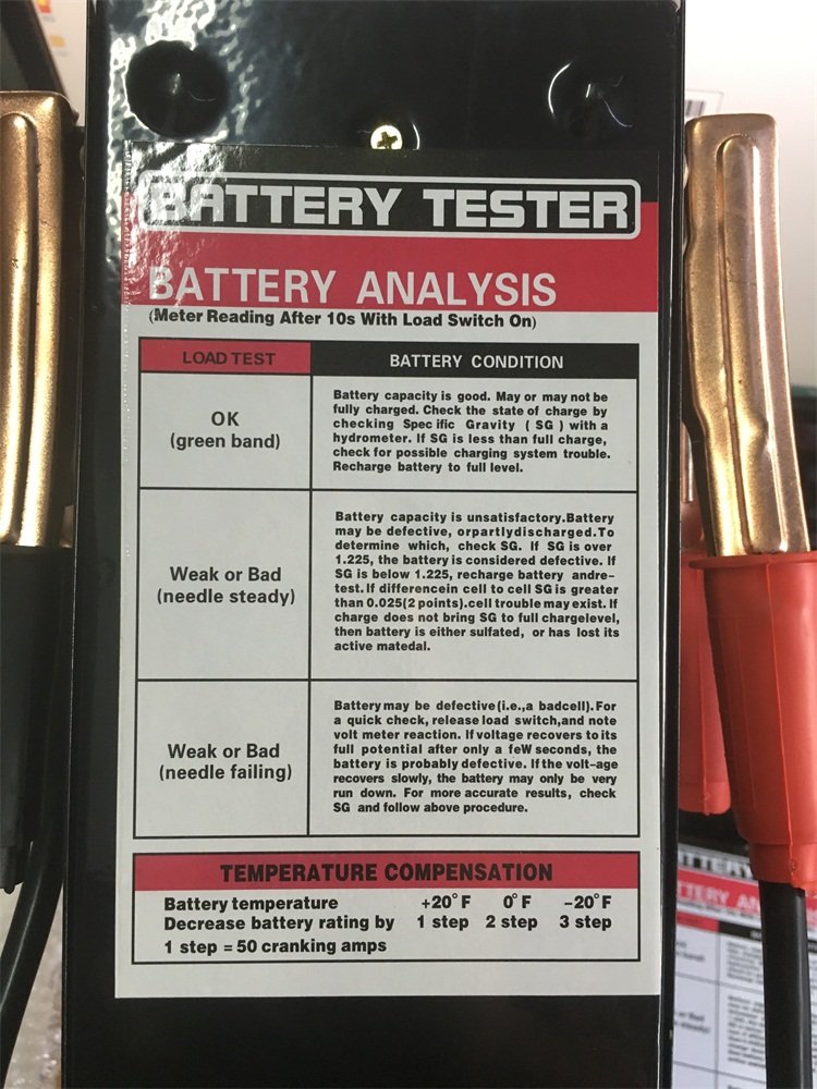 Car And Motorcycle Battery Aanalyzer Laptop Battery Tester For Car