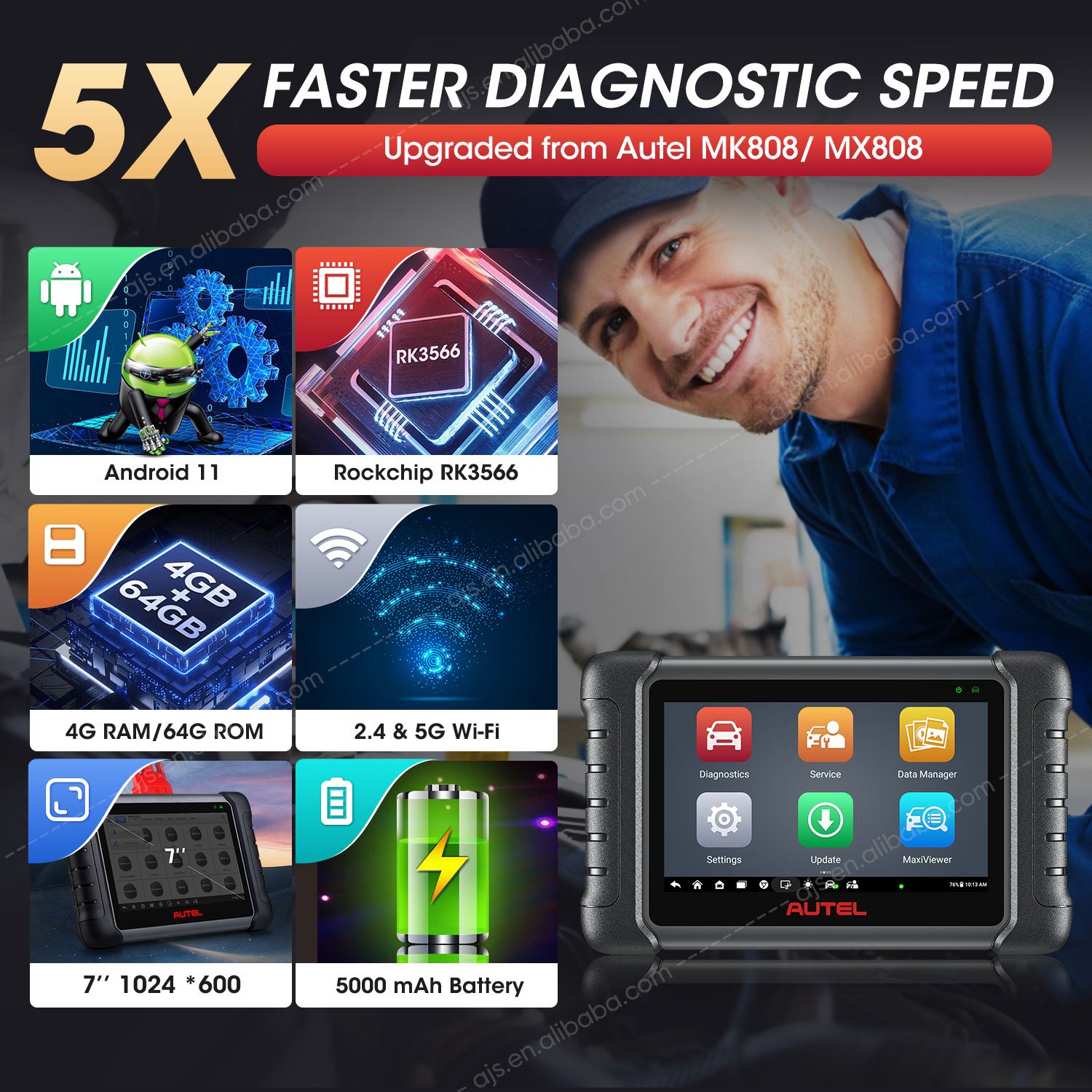 Autel MaxiCheck MX808S MX808 Professional Vehicle TPMS Sensor Auto Battery Tester Car Universal OBD2 Scanner Diagnostic Tools