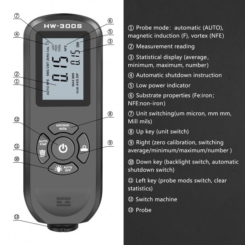 HW-300S 0-2000UM Digital Coating Thickness Gauge Car Paint Film Thickness Tester