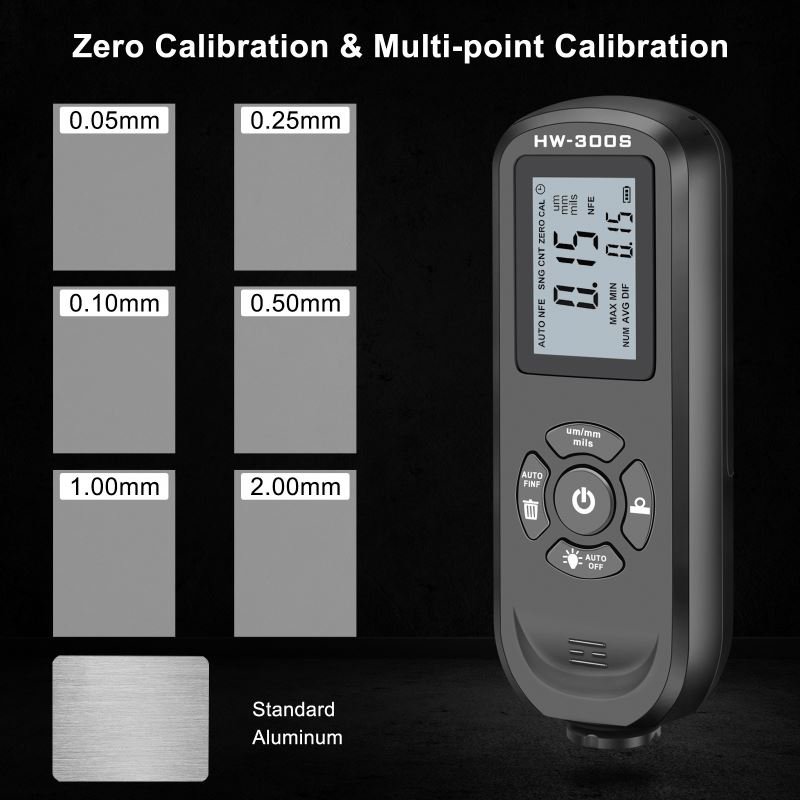 HW-300S 0-2000UM Digital Coating Thickness Gauge Car Paint Film Thickness Tester