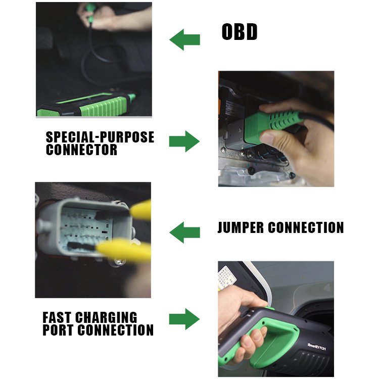 SmartSafe P03 Comprehensive New Energy Vehicle Tester Multimeter Insulation Tester Current Clamp One Convenient Tool