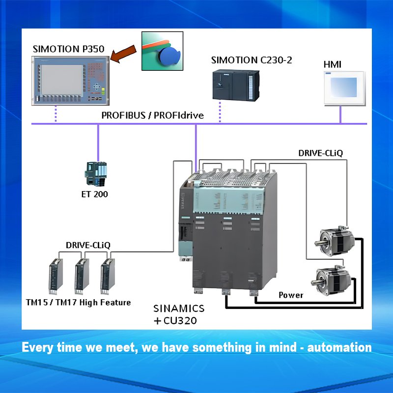 New and original SIMATIC ET 200SP PROFINET 6ES7155-6AU01-0CN0 stock 6ES71556AU010CN0