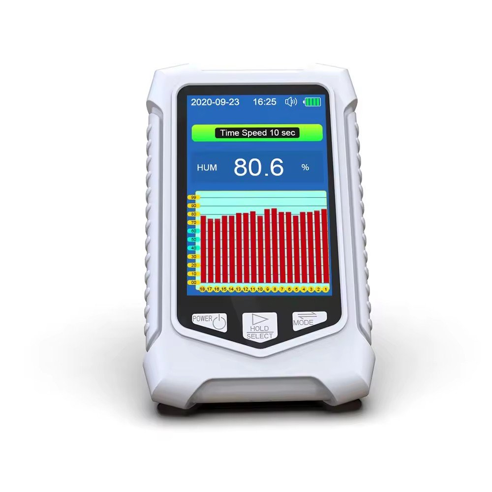 DM126-NH3 Smart Sensor Digital Portable Automotive Ammonia Gas Tester Monitor Nh3 Detector