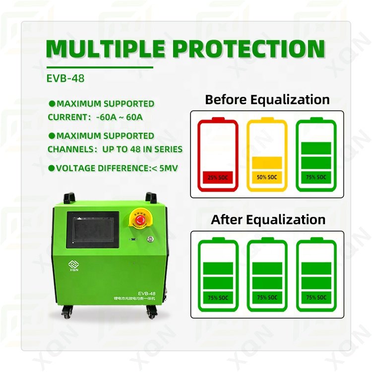 LiPO LiHV NCA NCM LFP LTO Ni-Cd Ni-MH Car EV Battery Pack Module Cell Test Analyzer Diagnostic Equilibrium Tool Machine EVB-48