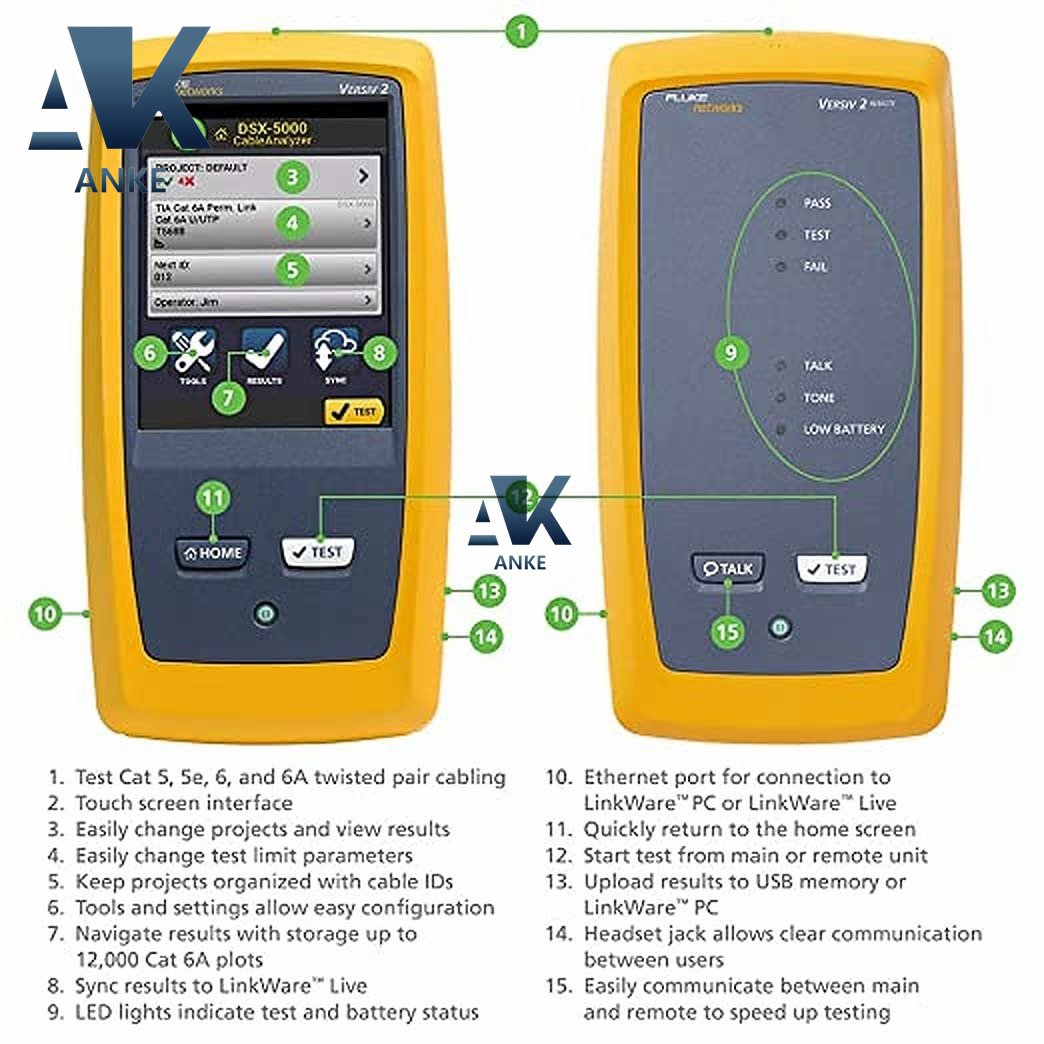 Fluke Networks DSX-5000 Cable Analyzer Network Tester Twisted Pair Cabling Tester