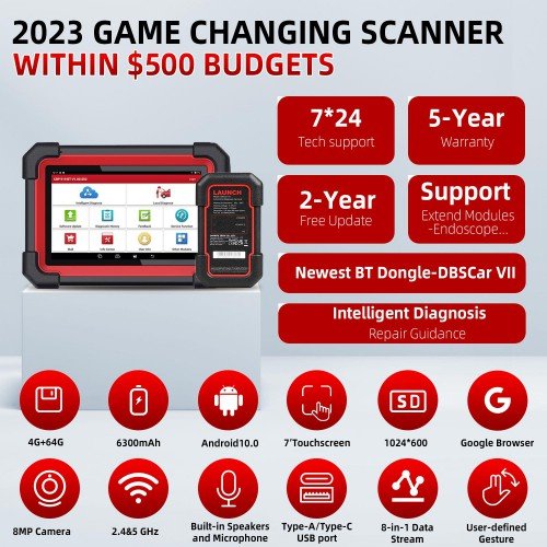 2024 Brand New LAUNCH X431 CRP919EBT Elite OBD2 Scanner, Wireless Bidirectional Scan Tool, ECU Coding, CANFD&DOIP, FCA AutoAuth
