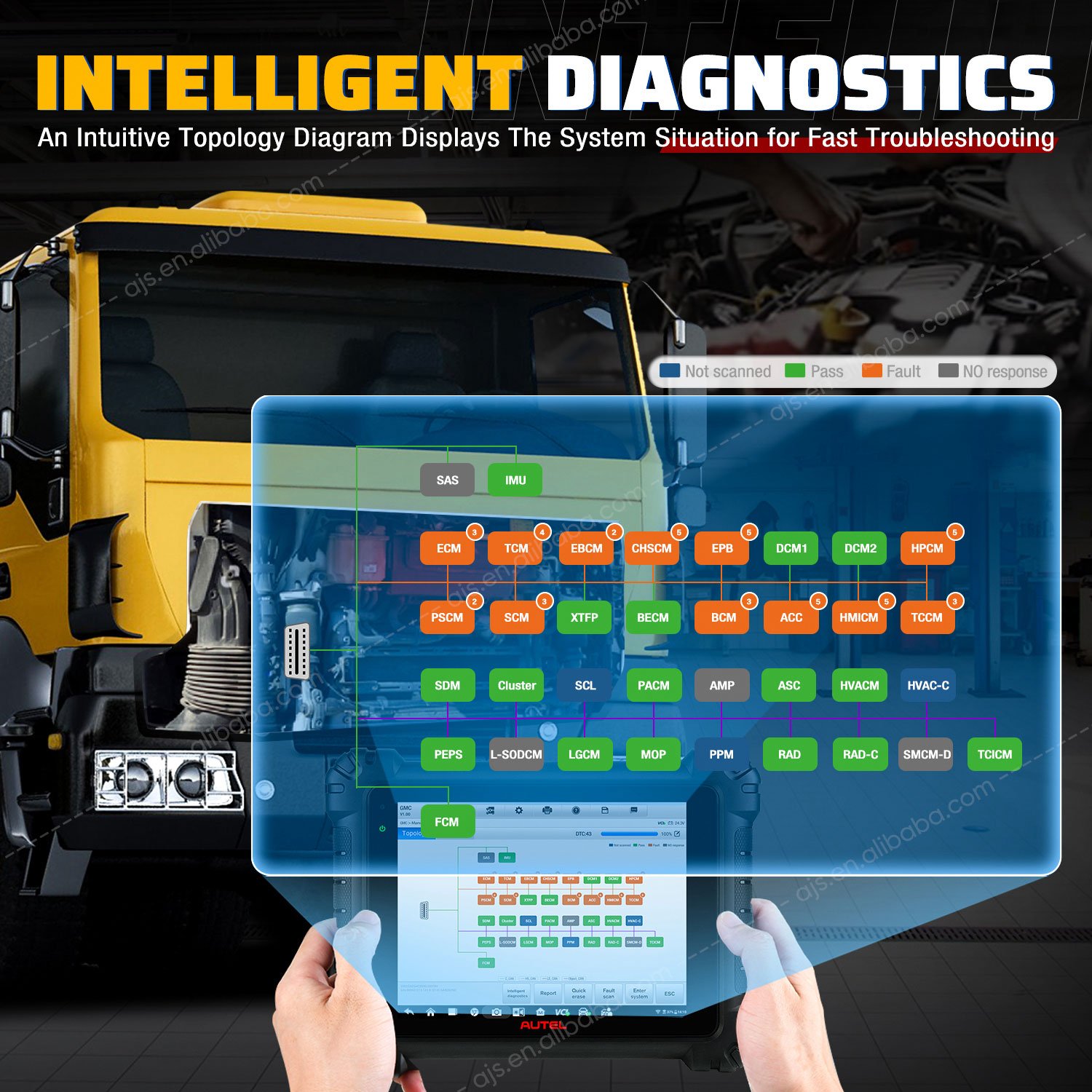 [US VERSION] Autel MaxiSYS MS909CV 12V 24V Heavy Duty Truck OBD2 Scanner Diesel Car Battery Tester Full System Diagnostic Tool