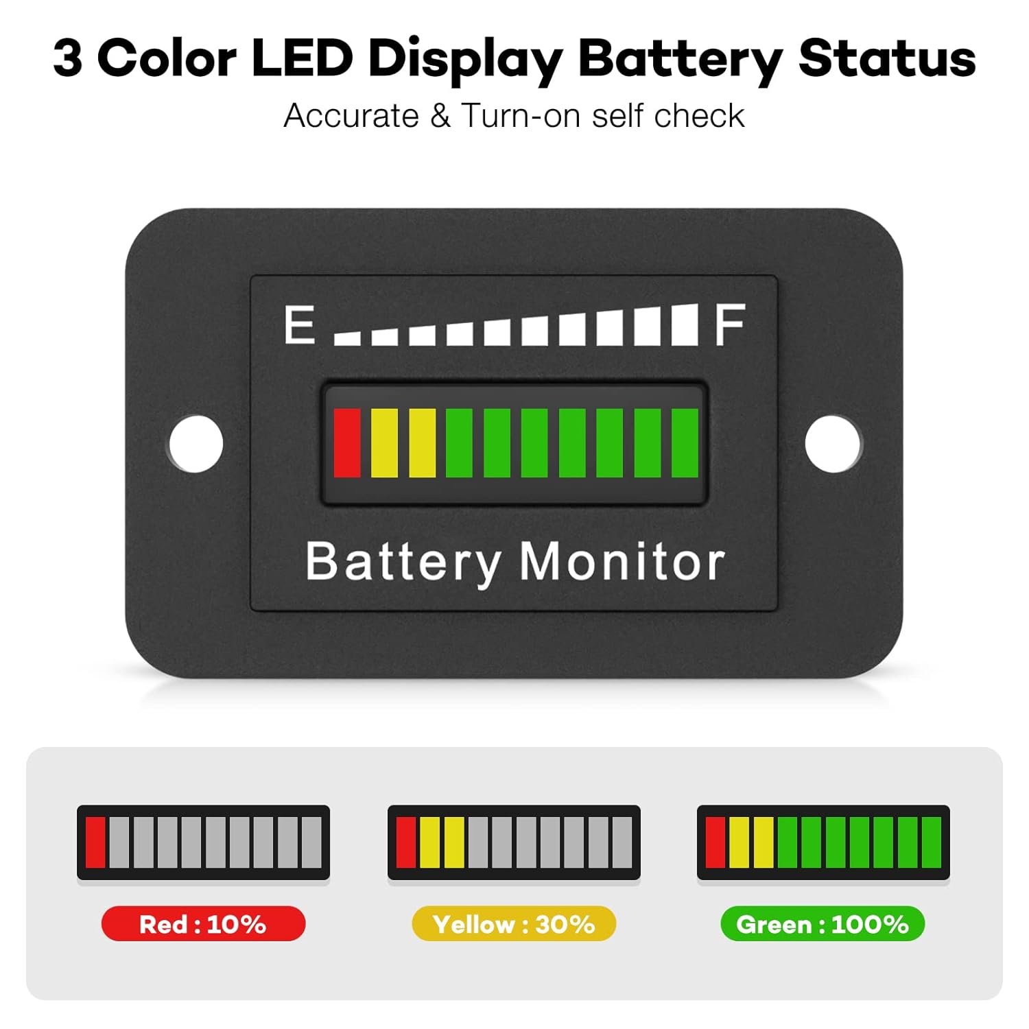 12V 24V 36V 48V 60V 72V LED Battery Monitor Meter Battery Fuel Gauge Indicator Lead-Acid & Lithium ion Battery Tester for Car