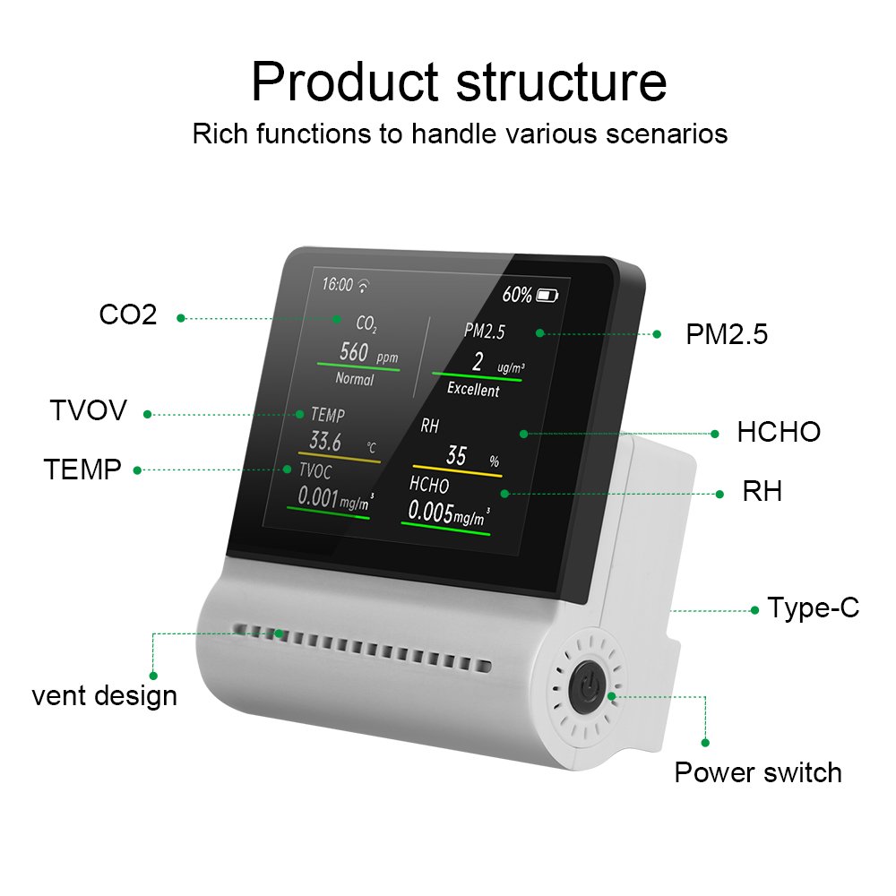 Air Quality Monitor Formaldehyde PM2.5 CO2 Tvoc Temperature And Humidity Testing Instrument High Precision Touch Screen Tester