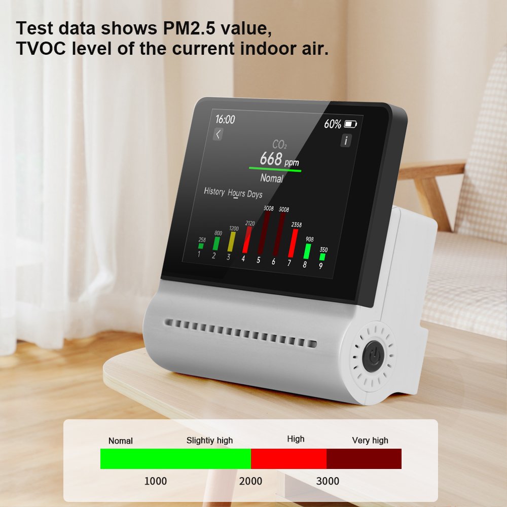 Air Quality Monitor Formaldehyde PM2.5 CO2 Tvoc Temperature And Humidity Testing Instrument High Precision Touch Screen Tester