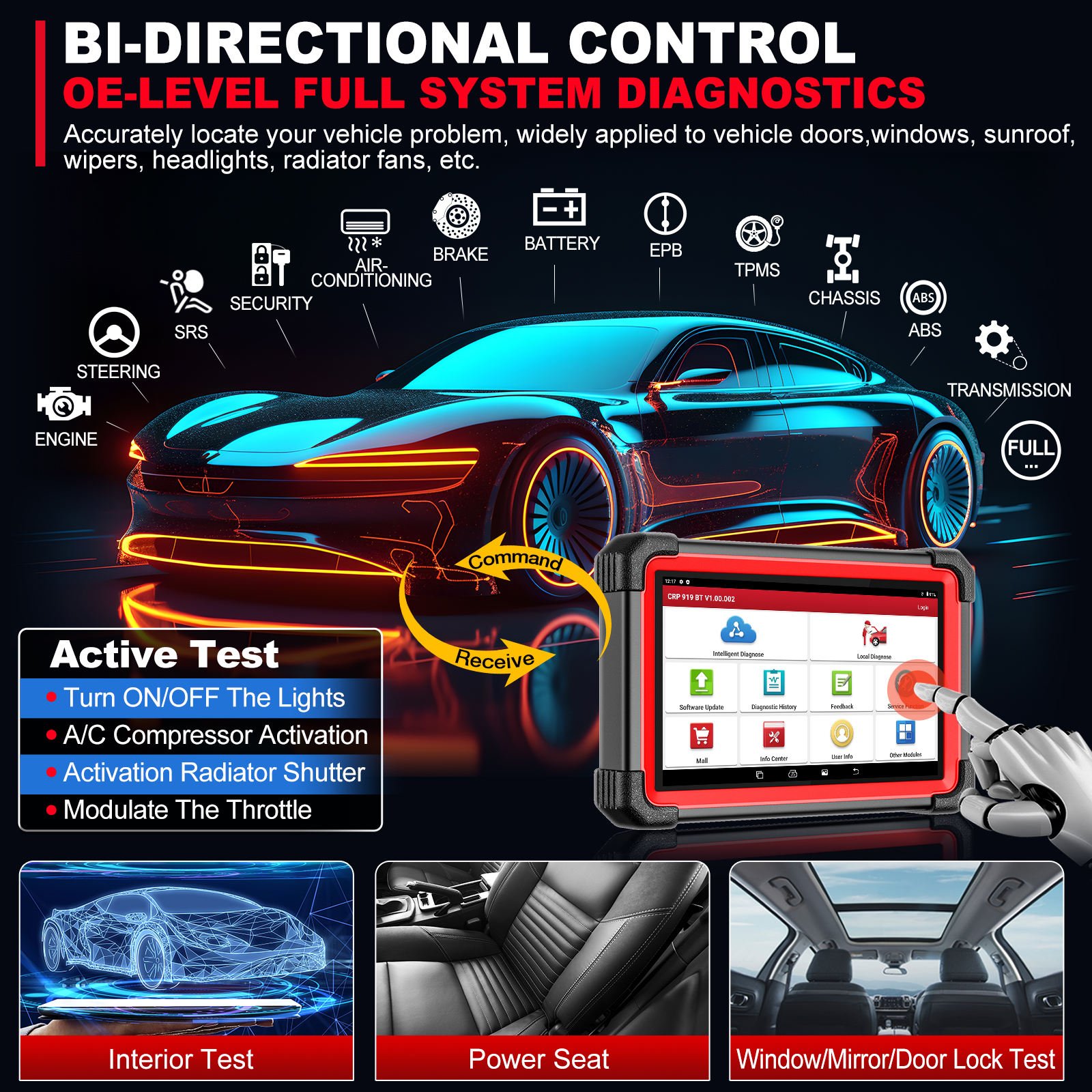New product LAUNCH X431 CRP919E BT Cover 150+ Brands vehicle diagnostic machine 31+MaintenanceServices obd scanner