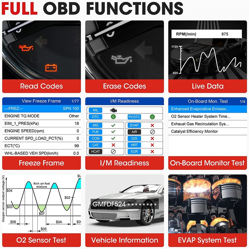Battery Tester Avometer Full OBDII Diagnosis and Circuit Starting Charging Systems Test Code Reader Scanner