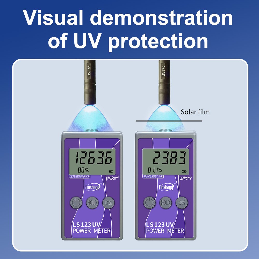RTS LS123 UV Tester Solar Film Car Window Tint Checker UV Radiation Protective Tester UV Power Meter