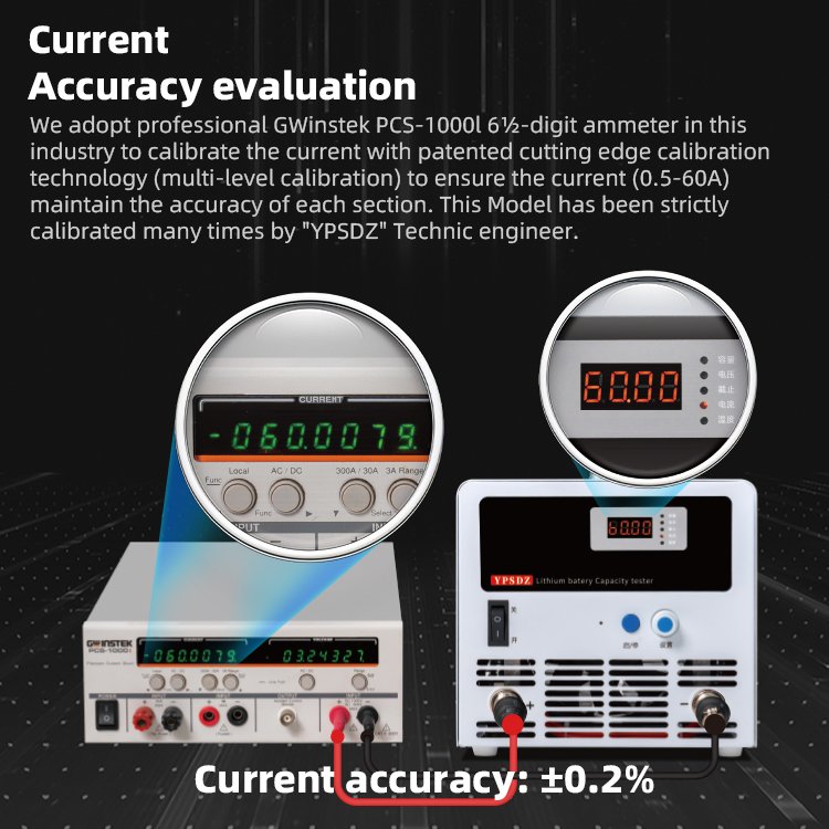 Wholesales Li-ion Cell 100V 60A Battery Capacity Tester Lithium Battery Pack Capacity Lithium Battery Discharge Tester