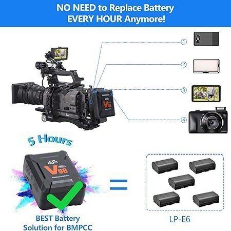 Portable V-base/V-lock camera battery 98Wh 15A Draw D tap to DC power supply Line V base