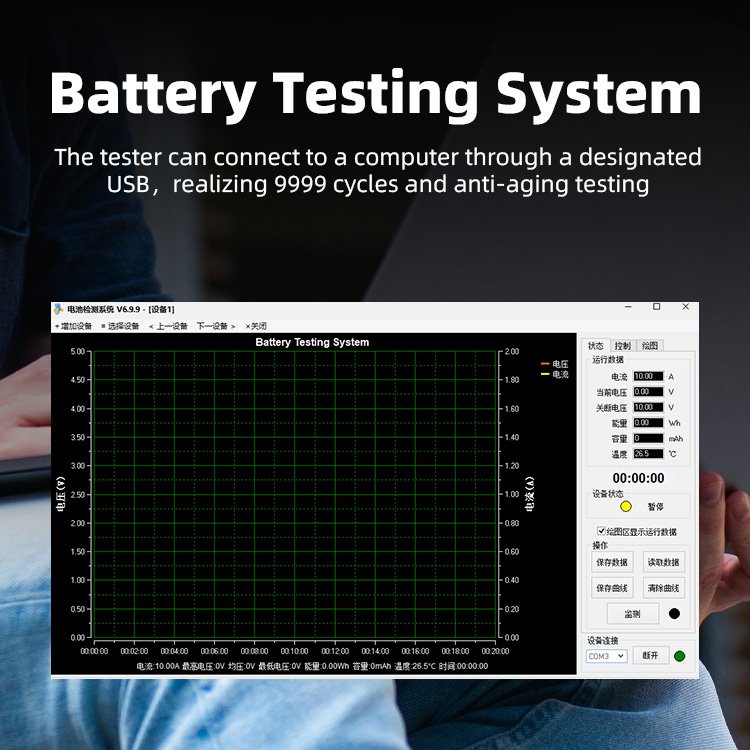 YPSDZ-800-1000 Battery Pack Charge Discharge Tester Regenerative Battery Pack with Testing Software