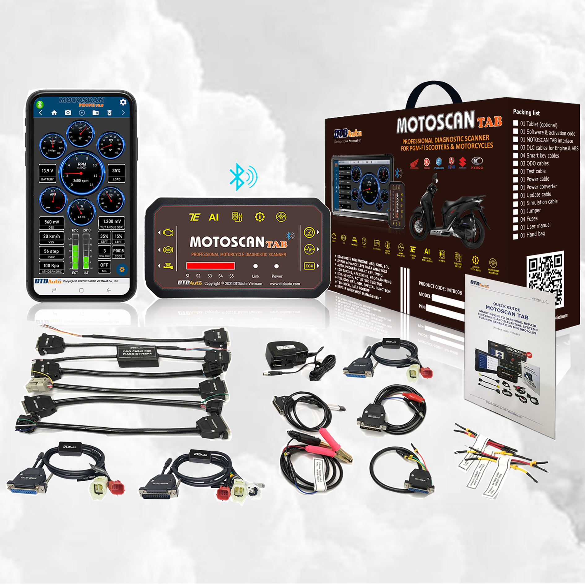 Motoscan Phone Full Option Look up the acronym, and position of signal pins for systems: ECM, SCU, ACU, ODO, IMMO, SMART KEY