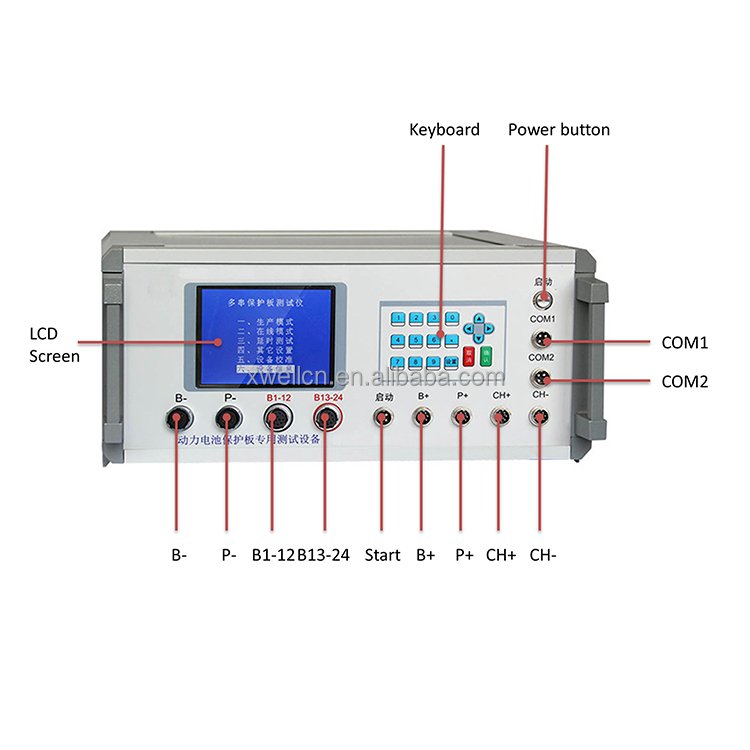 Gold Testing Machine 1-4 Series Power Battery Protection Board Tester BMS Battery Analyzer 4 Series BMS Tester