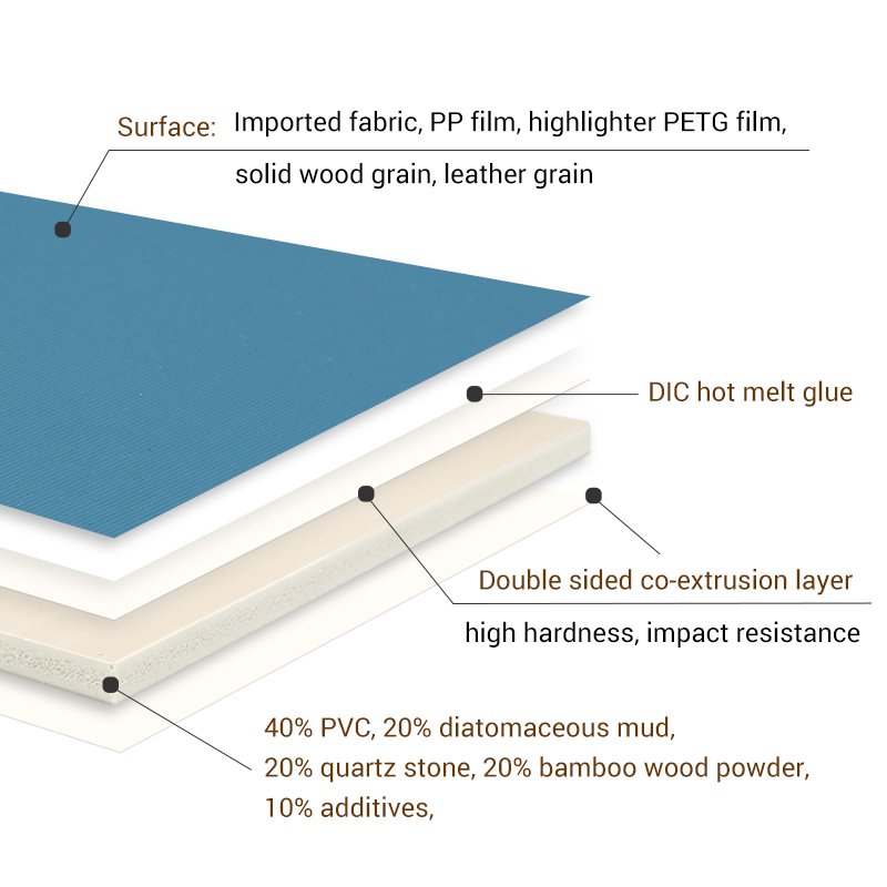 High Quality Diatom Mud Bamboo Fibre Composite Wall Board Waterproof WPC Interior Flat Panel Wall