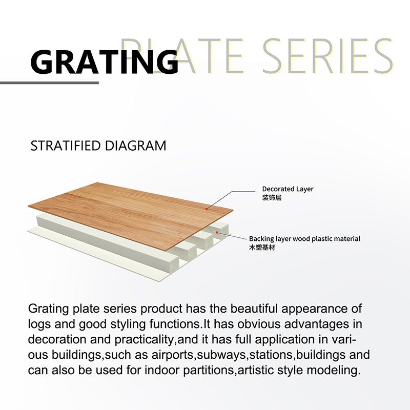 Free Sample Indoor Decor Waterproof Wall Panel Boards Durable WPC Interior Wall Panel Fluted WPC Wall Panel