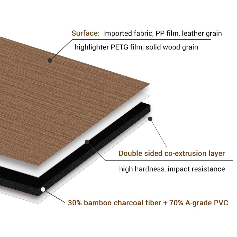 Easy Installation Flat Panel Interior Decorative Solid Carbon Crystal Other Board
