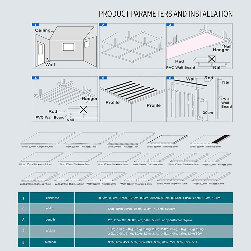 Interior Decorative PVC Foam Board 2mm PVC Wall Panel Cladding
