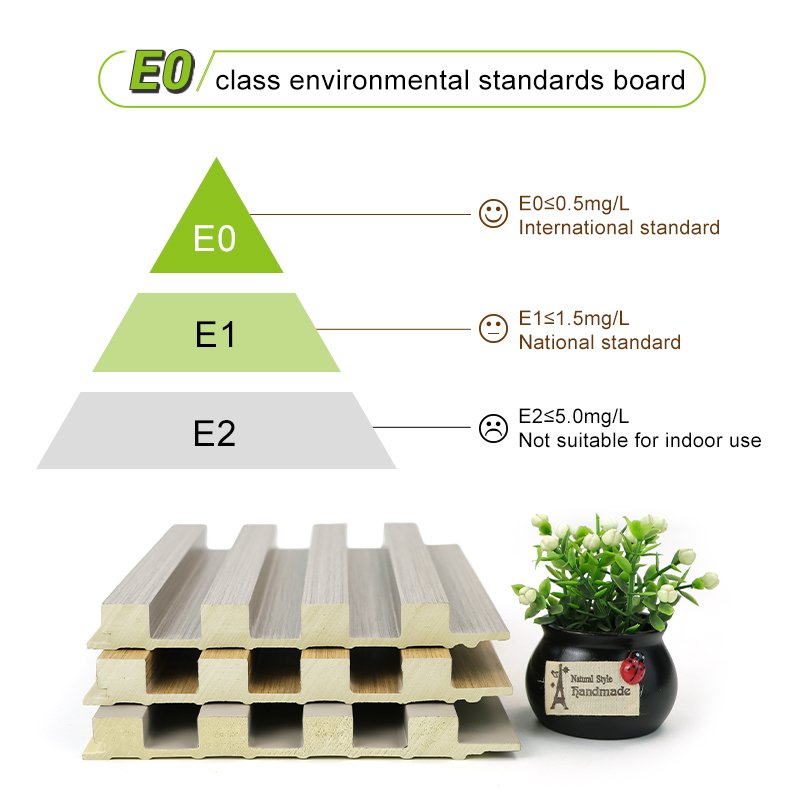 Quick Install 3D Solid Wall Board Wood Plastic Cladding WPC Fluted Panel