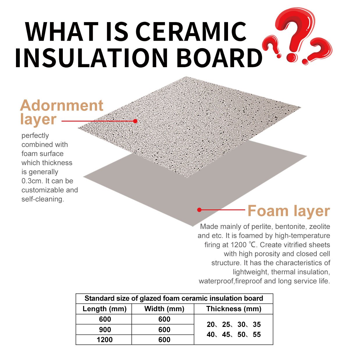 Modern 30mm Marble Style Stone Effect Ceramic Wall Tiles Direct Decorative Insulation Board Sandwich Panels Hotel Living Room