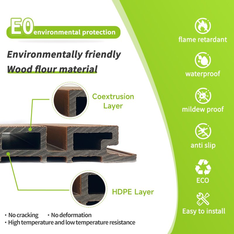 Durable 3d Composite Wall Panel WPC Interior and Exterior Wall Panels