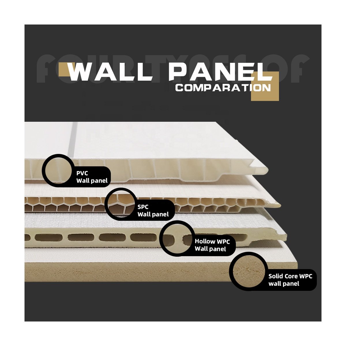 Custom Colorful Cladding Boards Manufacturer WPC Wall Panel