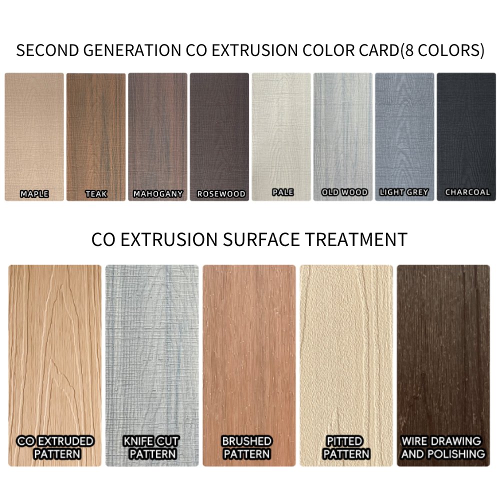Outdoor Partition Co-extrusion WPC Wall Cladding Fluted Decorative Exterior And Interior Siding Board Wall Panel