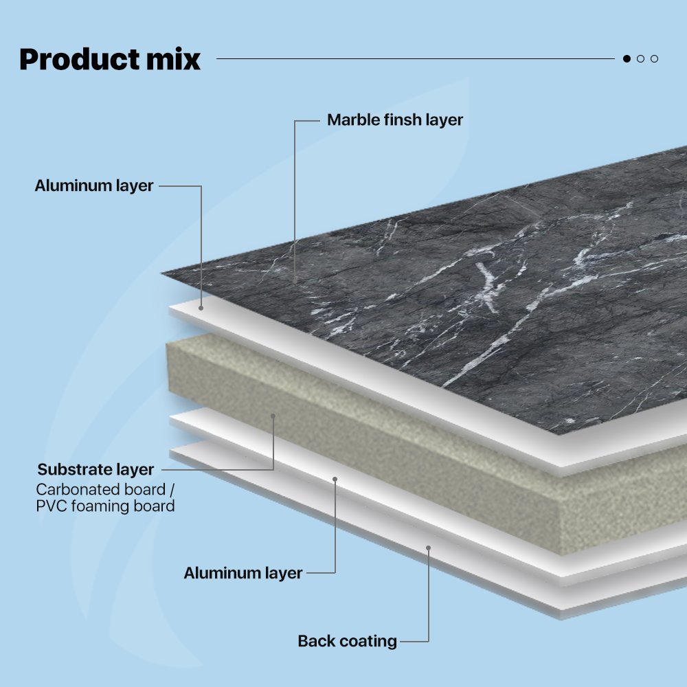 Feifan marble pvc environmental protection waterproof wall board commercial hotel office wall panels