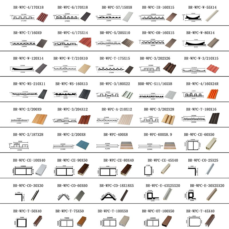 New Design WPC Wall Panel Wood Grain Series WPC Wall Panel Interior PVC Wall Board Cladding for Home Decoration