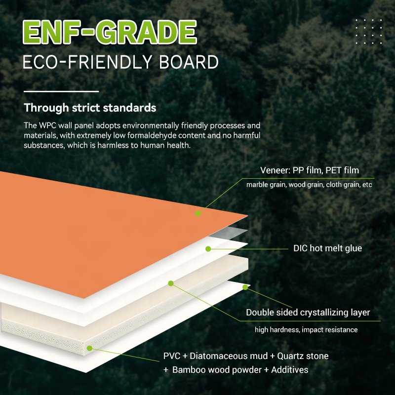 High Quality UV Wall Board Environmentally-friendly ENF Level WPC Interior Wall Panel