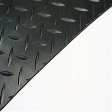 Water/Absorbing Garage Floor Mats for Sale at Bulk Prices