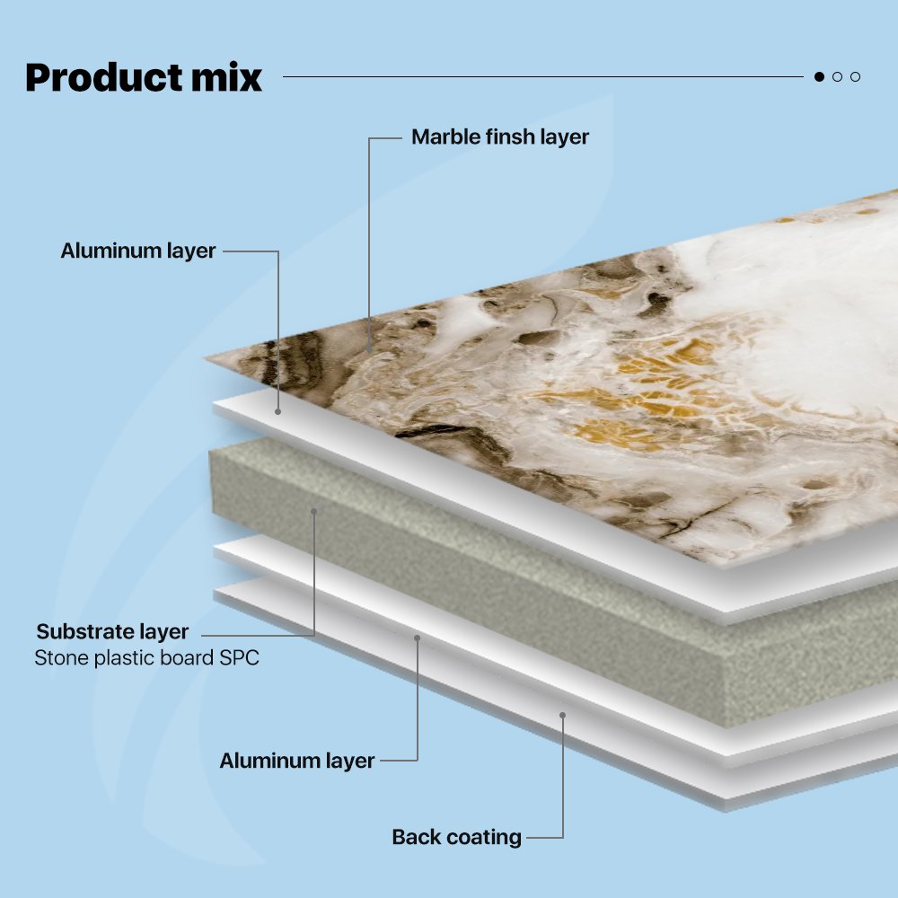Feifan High Glossy PVC Faux Marble Wall Panels for Hotel Public Areas Luxury Interior Wall Board