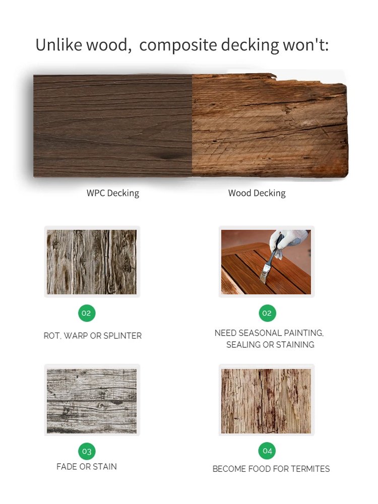 Natural Paver Timber Tile Decking Tile Wood Flooring Composite Wood Deck Outdoor Garden Flooring Wholesale