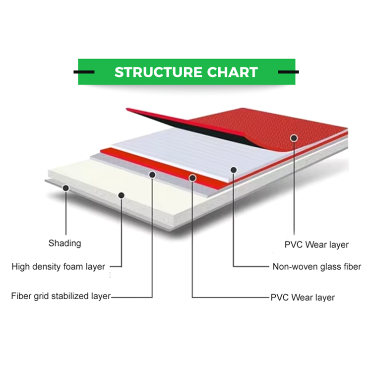 Competitive Price Color Basketball Court Interlocking Multipurpose Sports Floor Tiles Badminton Sports Flooring