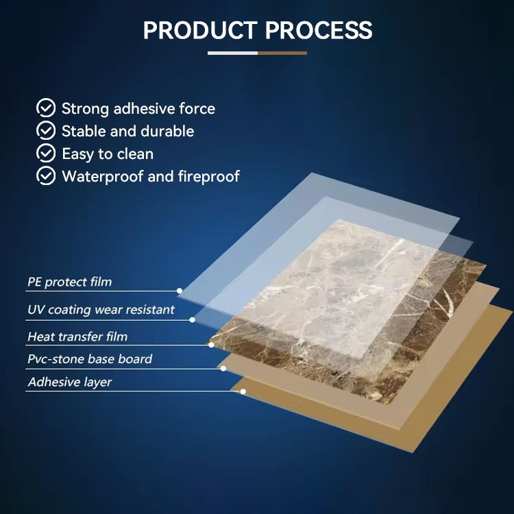 3mm 5mm High glossy 3D printing UV PVC Cladding Boards PVC plastic marble sheet wall panel