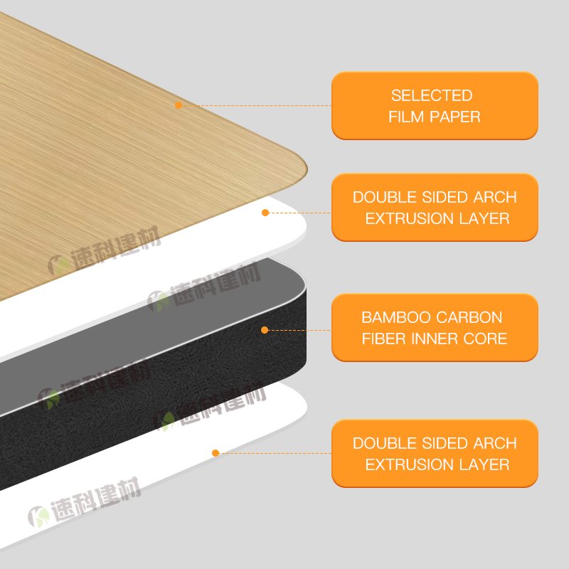 Environmental Material board Easy Installation Bamboo Charcoal Board Decoration Protect Wall Moisture-Proof board